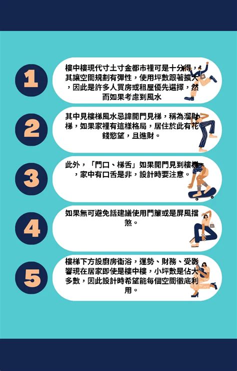 開門見電梯|風水煞恐讓運勢節節敗退！2招化解「開門見梯」禁忌